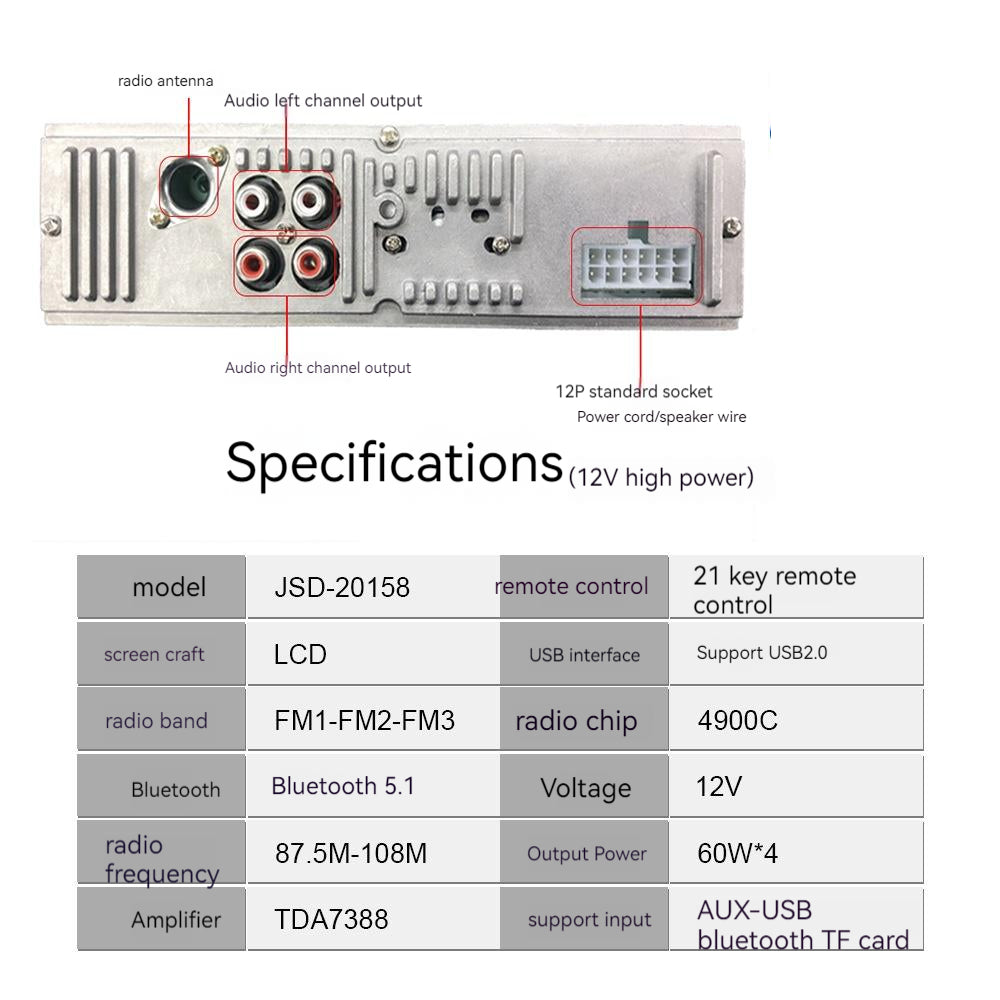 Truck Card Inserting Machine 20158 With CE