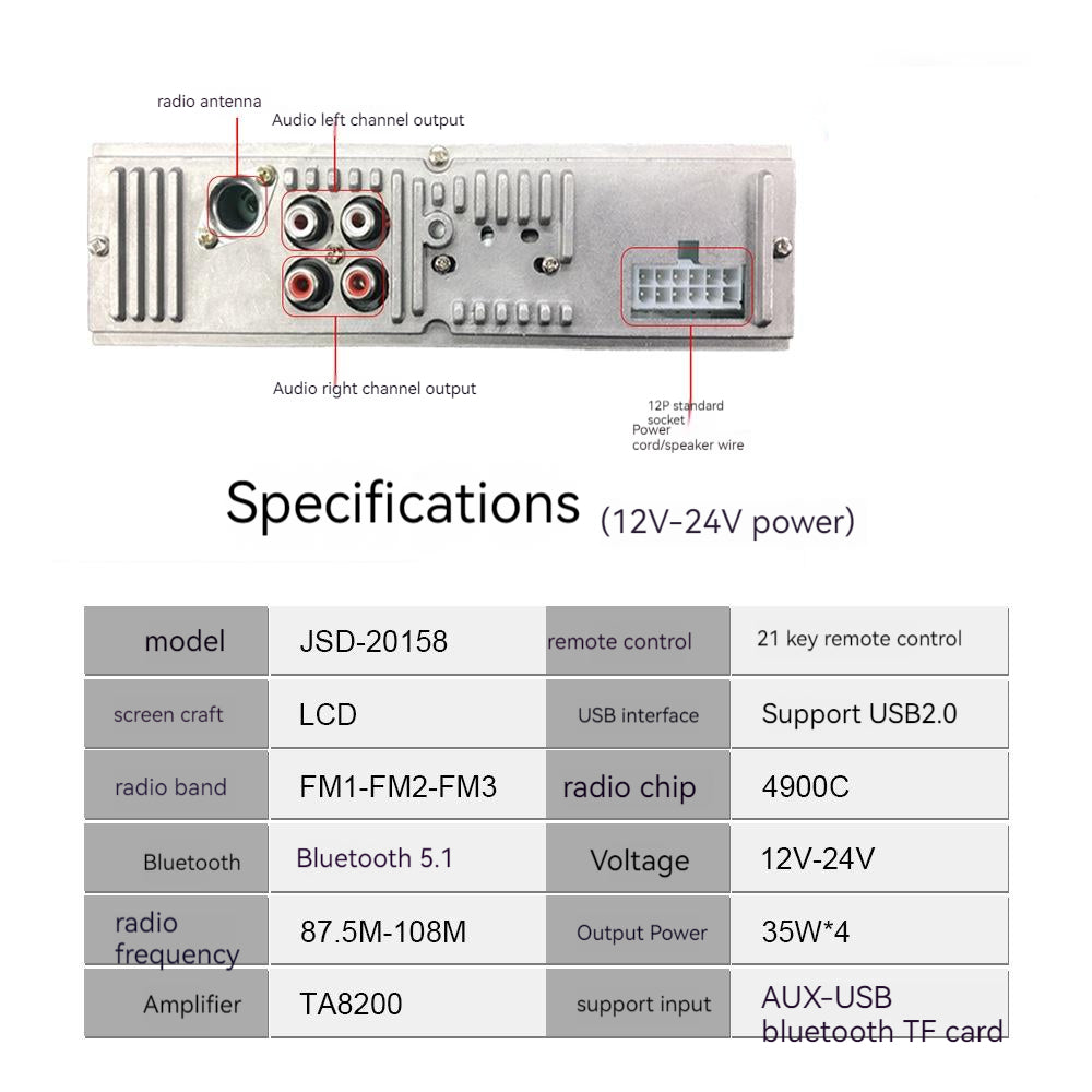 Truck Card Inserting Machine 20158 With CE