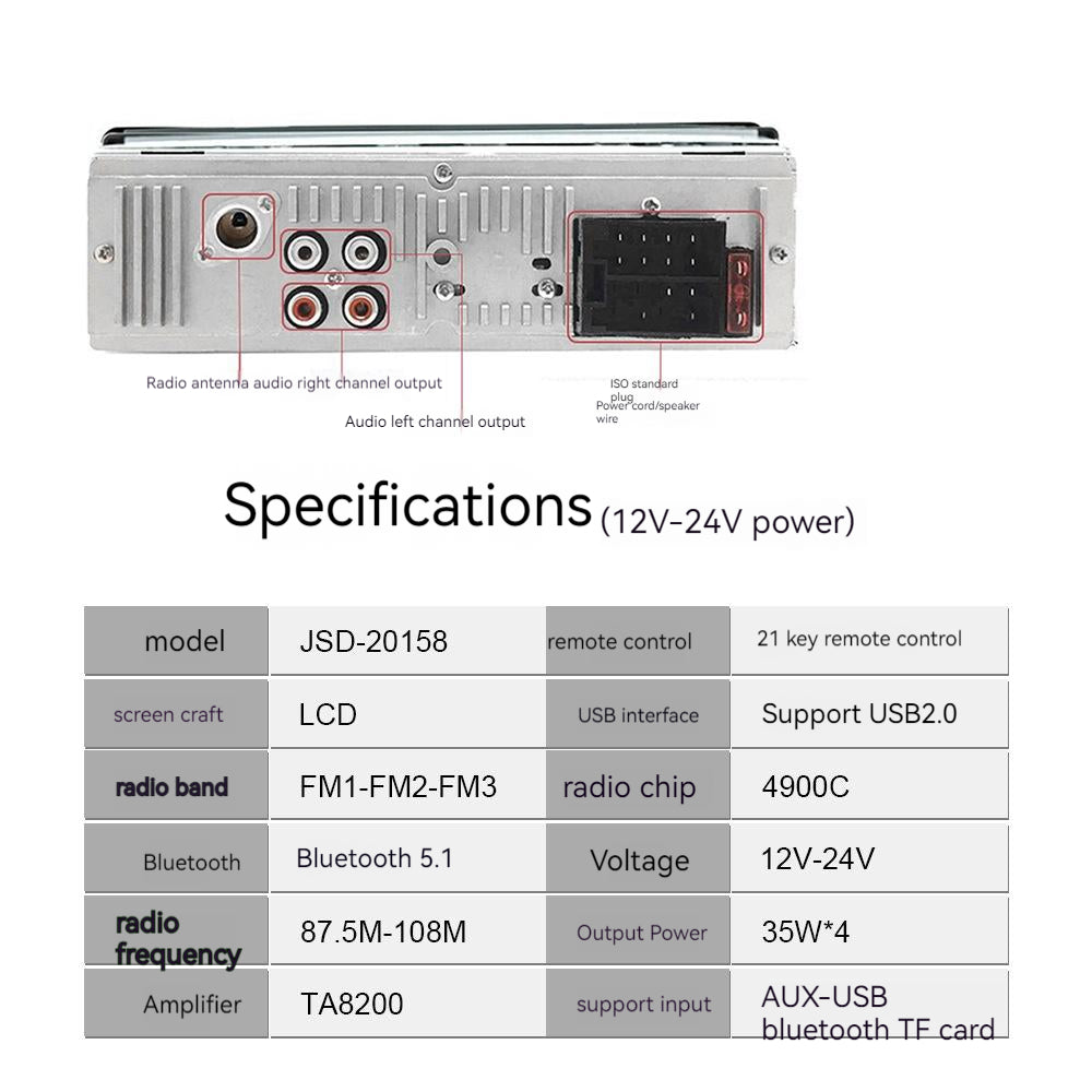 Truck Card Inserting Machine 20158 With CE