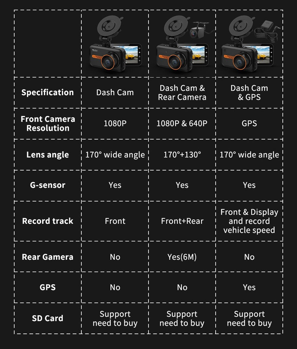 Dash Cam Front And Rear Car Camera