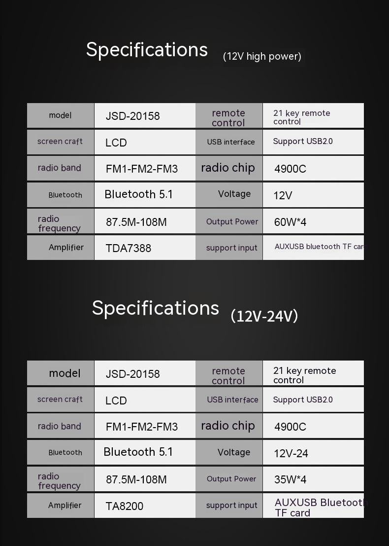 Truck Card Inserting Machine 20158 With CE