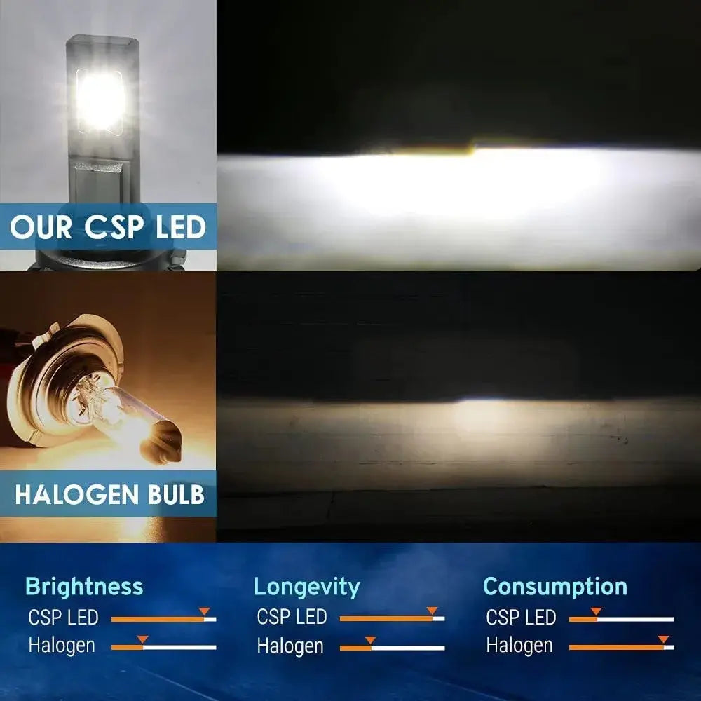 H7 LED Canbus Bulbs H4 LED Headlight 620W